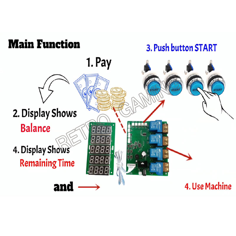JY-215 Inbuilt Counter 4 Chann - Board Game Hegemony review and price